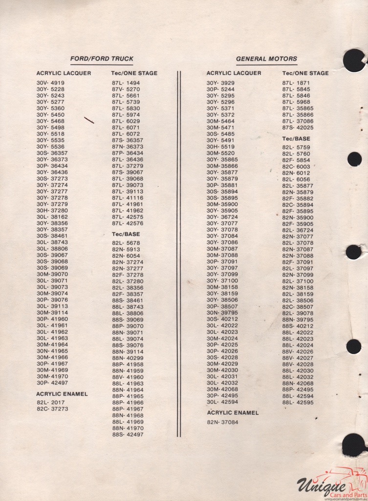 1990 Ford Paint Charts Sherwin-Williams 10